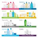 Bioderma Sensibio Н2О Вода мицеллярная для чувствительной кожи лица 500 мл