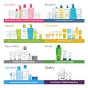 Bioderma Node Шампунь бессульфатный мягкий на каждый день 400 мл