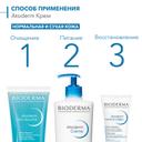 Bioderma Atoderm Ultra Крем питательный для сухой и нормальной кожи 500 мл