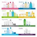 Bioderma Атодерм Масло для тела сухое 2в1 150 мл