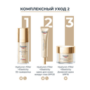 Eucerin Hyaluron-Filler+Elasticity Антивозрастная 3D сыворотка против пигментации 30 мл