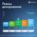 Инсудайв Слим 1 мг/доза раствор для инъекций шприц-ручка 3 мл + иглы