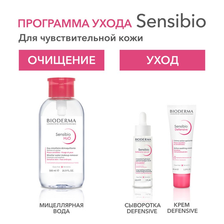 Bioderma Sensibio Н2О Вода мицеллярная для чувствительной кожи лица 500 мл