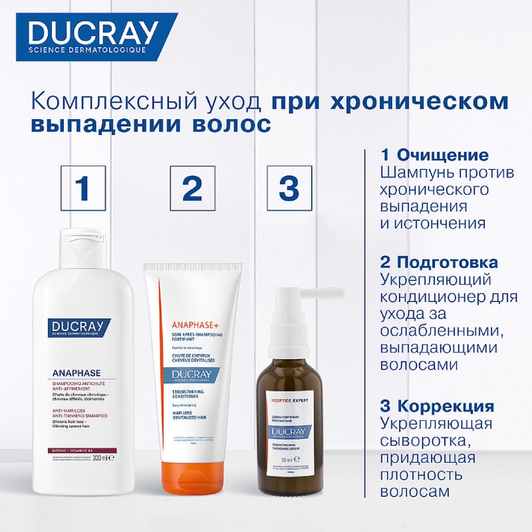 Ducray Anaphase Шампунь против хронического выпадения и истончения волос 200 мл