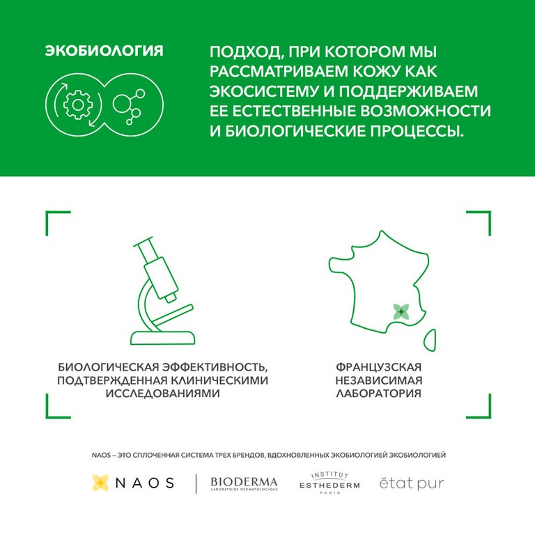 Bioderma Node Шампунь бессульфатный мягкий на каждый день 400 мл