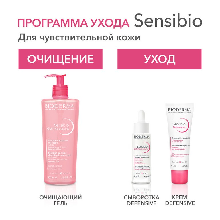 Bioderma Sensibio Гель мицеллярный очищающий для чувствительной кожи лица 500 мл