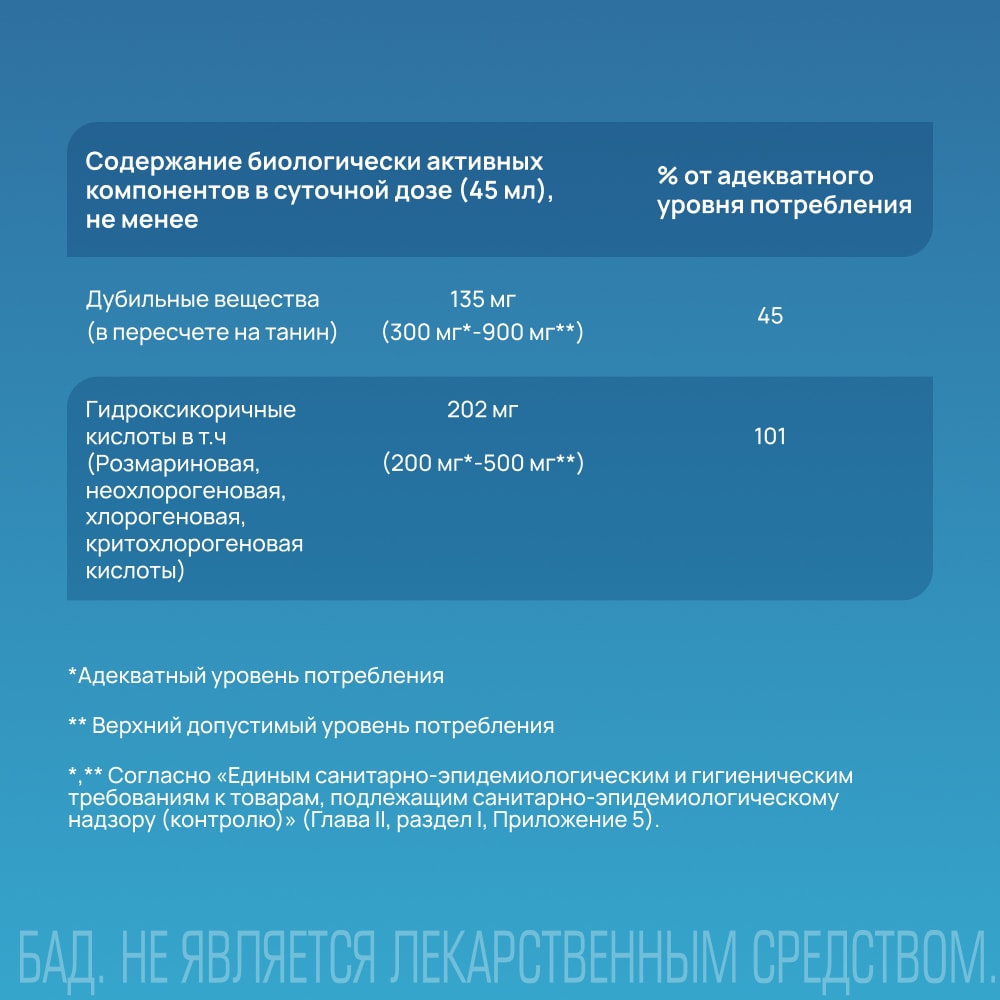 Пасситин настойка для приема внутрь 250 мл