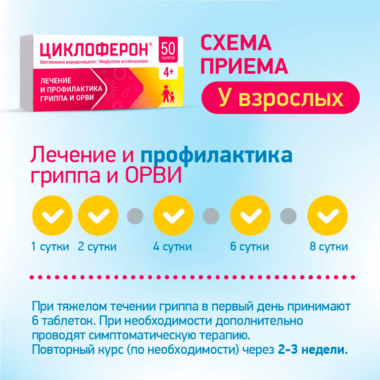 Циклоферон 150 мг таблетки 50 шт