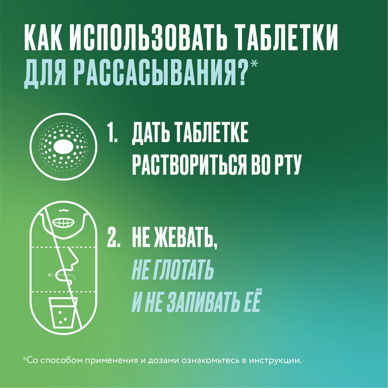 Никоретте 2 мг таблетки для рассасывания Фруктовые 20 шт