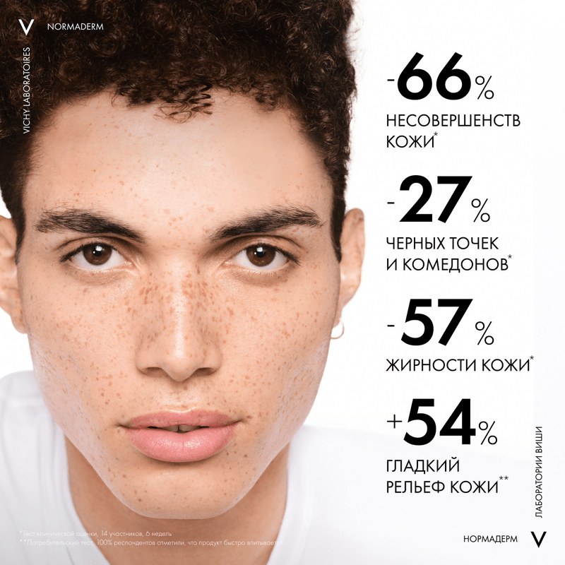 Vichy Normaderm Probio-BHA Serum Сыворотка пробиотическая восстанавливающая против несовершенств 30 мл