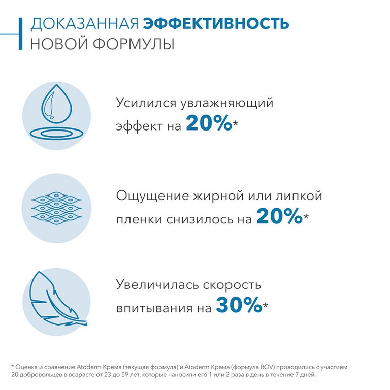 Bioderma Atoderm Ultra Крем питательный для сухой и нормальной кожи 500 мл