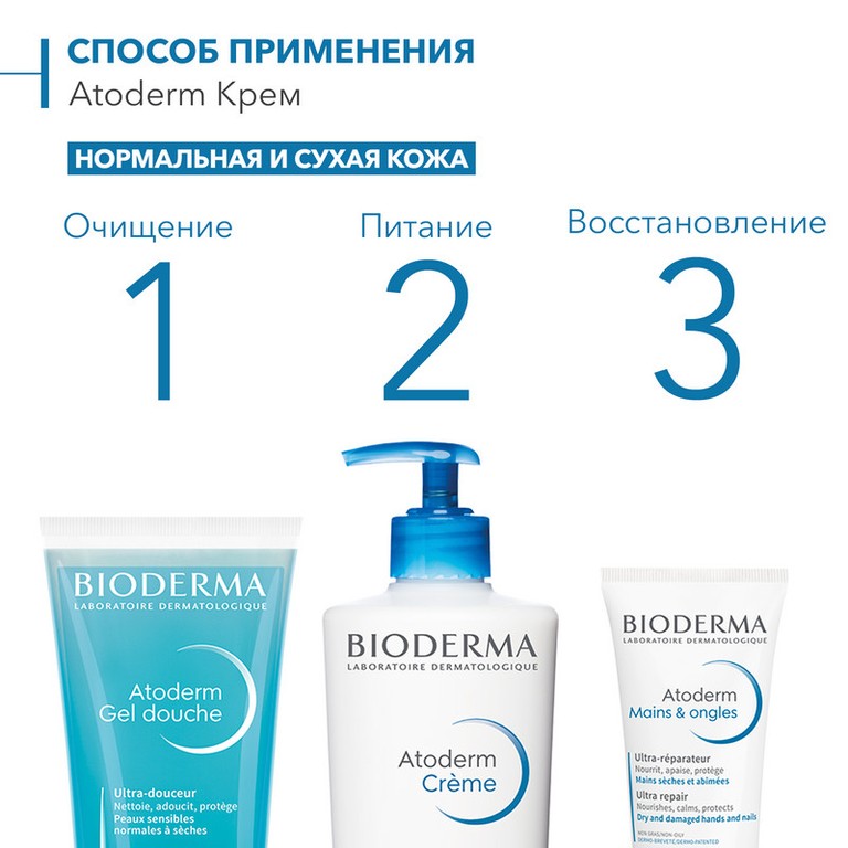 Bioderma Atoderm Ultra Крем питательный для сухой и нормальной кожи 500 мл