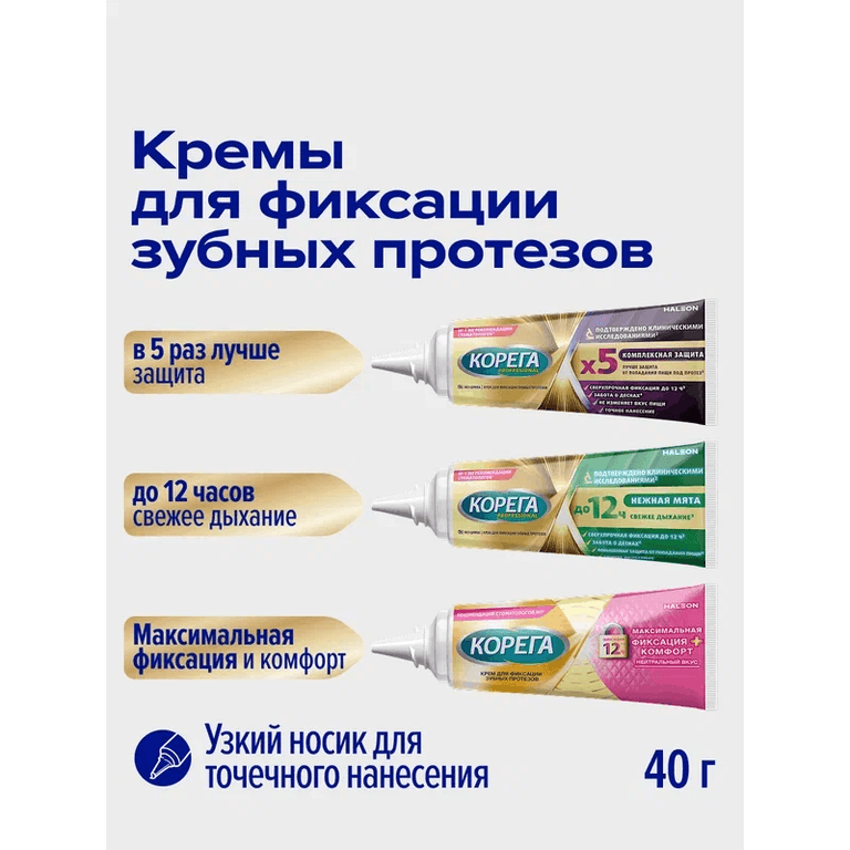 Корега Professional Крем для фиксации зубных протезов Нежная мята 40 г