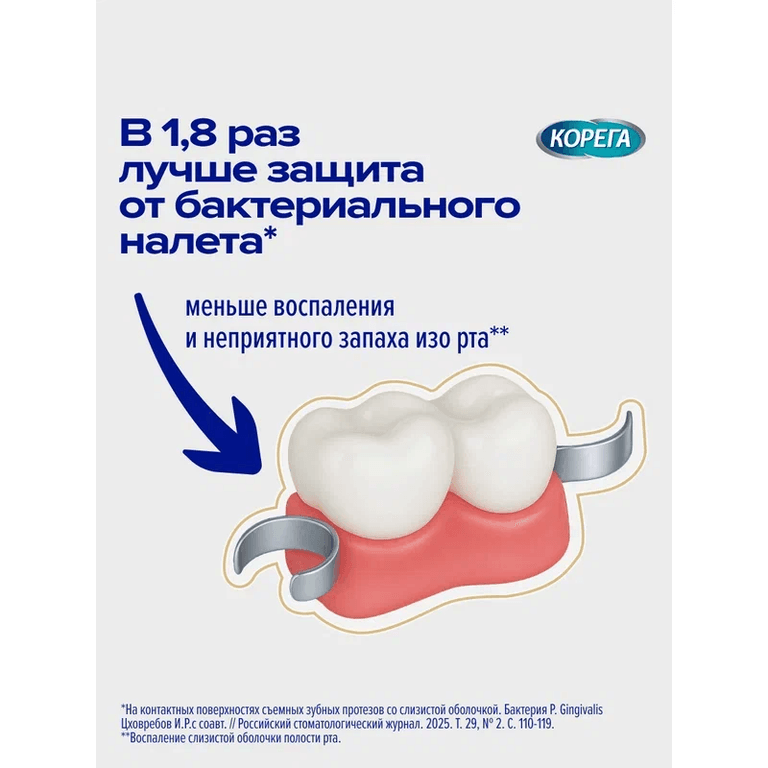 Корега Professional Крем для фиксации зубных протезов Нежная мята 40 г