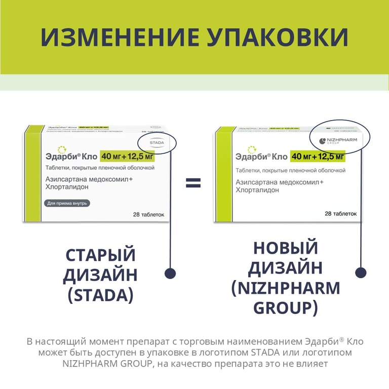 Эдарби Кло 40 мг+12,5 мг таблетки 28 шт