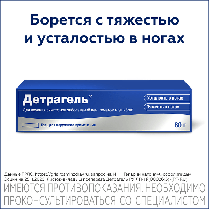 Детрагель гель для наружного применения 80 г