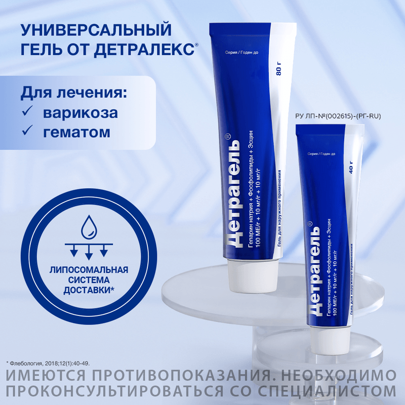 Детрагель гель для наружного применения 80 г
