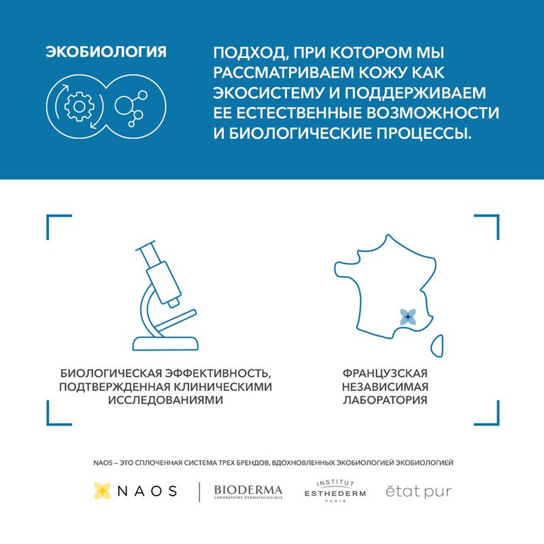 Bioderma Атодерм Масло для тела сухое 2в1 150 мл