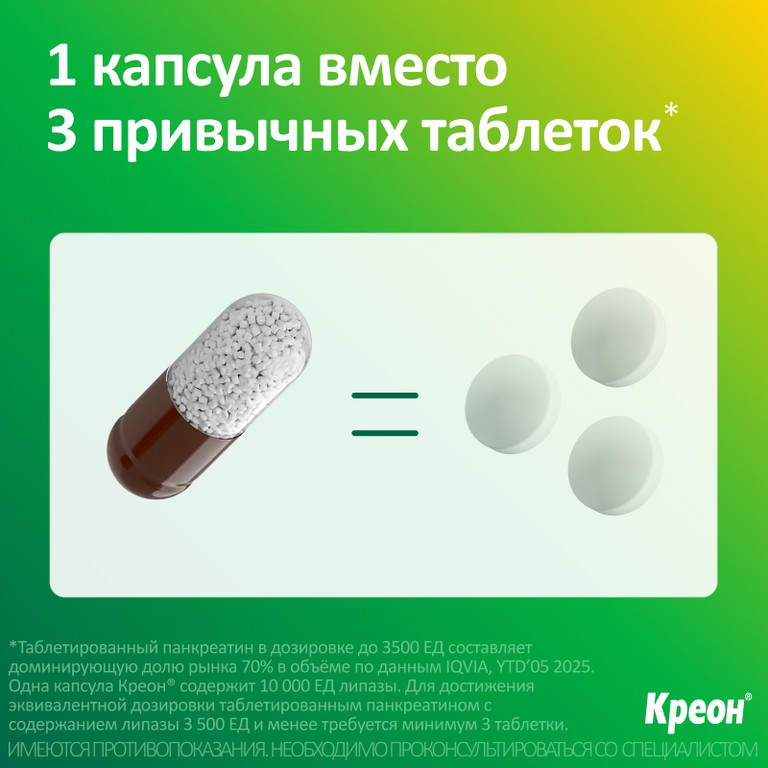 Креон 10000 капсулы 50 шт
