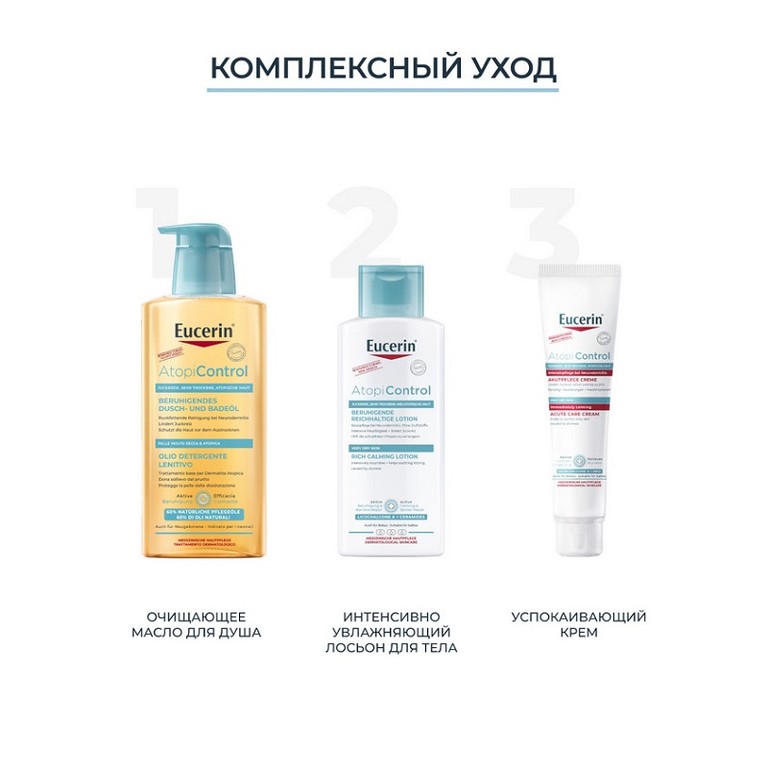 Eucerin Атопи Контрол Бальзам успокаивающий для младенцев, детей и взрослых 200 мл