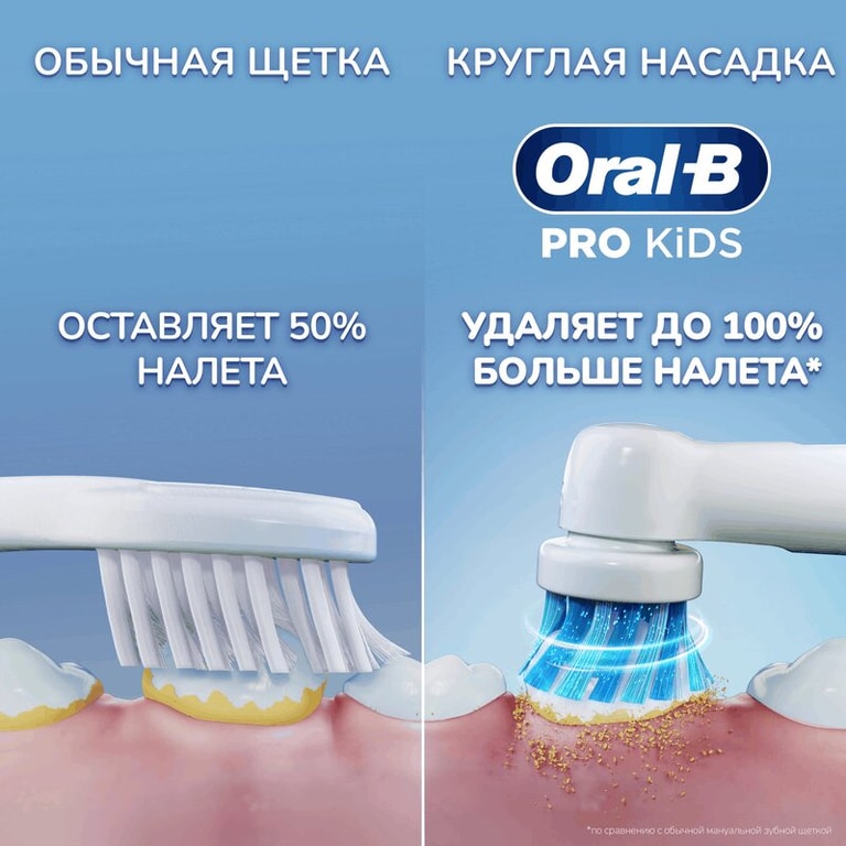 Oral-B Про Кидс Насадка для электрической зубной щетки 4 шт