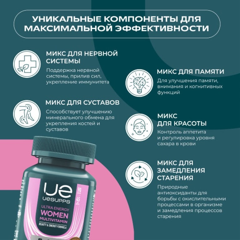 Уесаппс Ультра Энерджи Вумен Мультивитамин Формула таблетки 90 шт