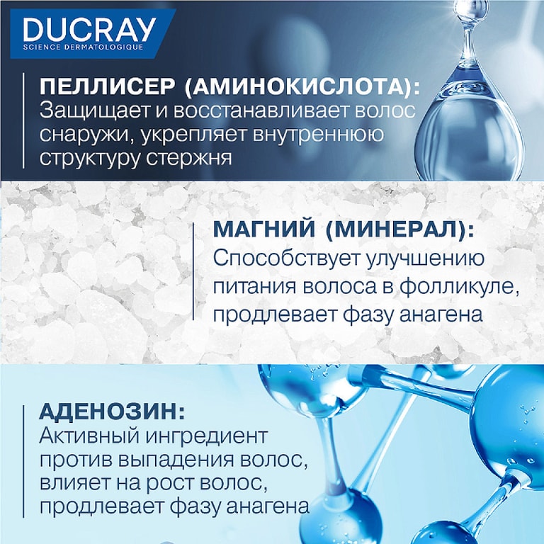 Ducray Anaphase Шампунь против реакционного выпадения волос 400 мл