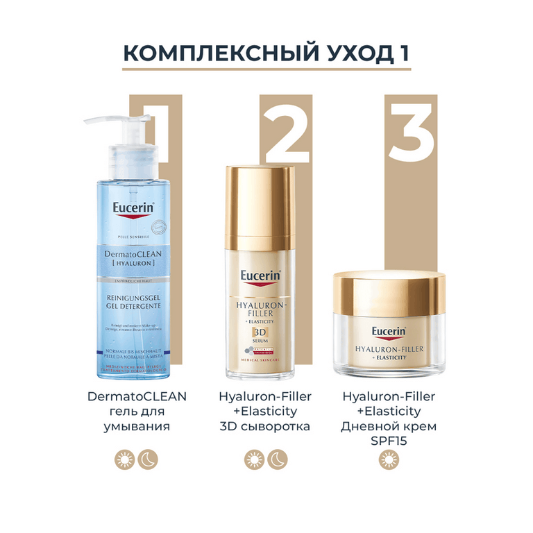 Eucerin Hyaluron-Filler+Elasticity Антивозрастная 3D сыворотка против пигментации 30 мл