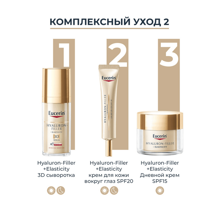 Eucerin Hyaluron-Filler+Elasticity Антивозрастная 3D сыворотка против пигментации 30 мл
