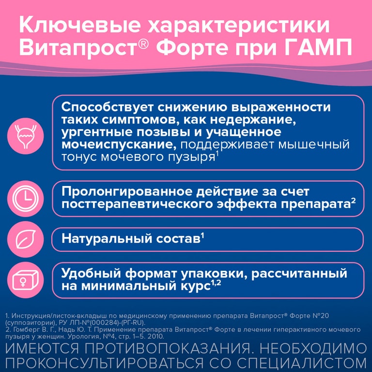 Витапрост Форте 20 мг суппозитории ректальные 20 шт