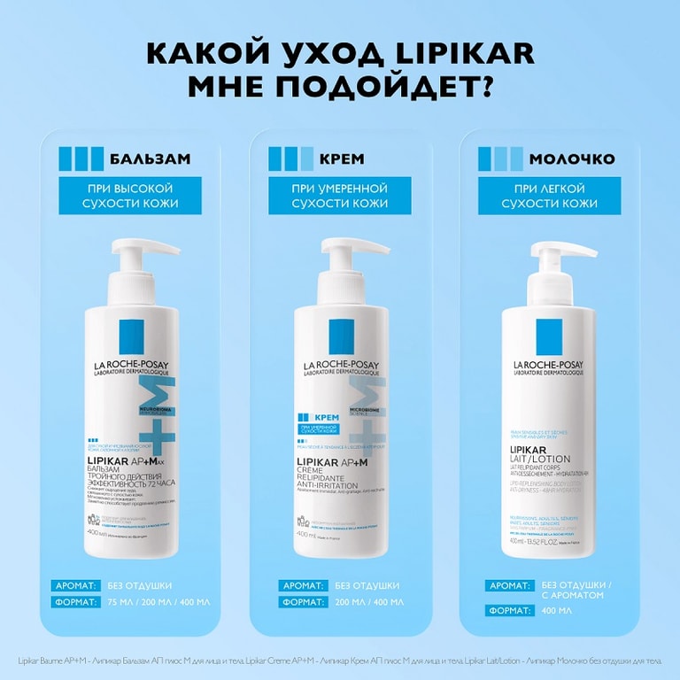 La Roche-Posay Lipikar AP+M Крем липидовосполняющий для сухой очень сухой и склонной к атопии коже 400 мл
