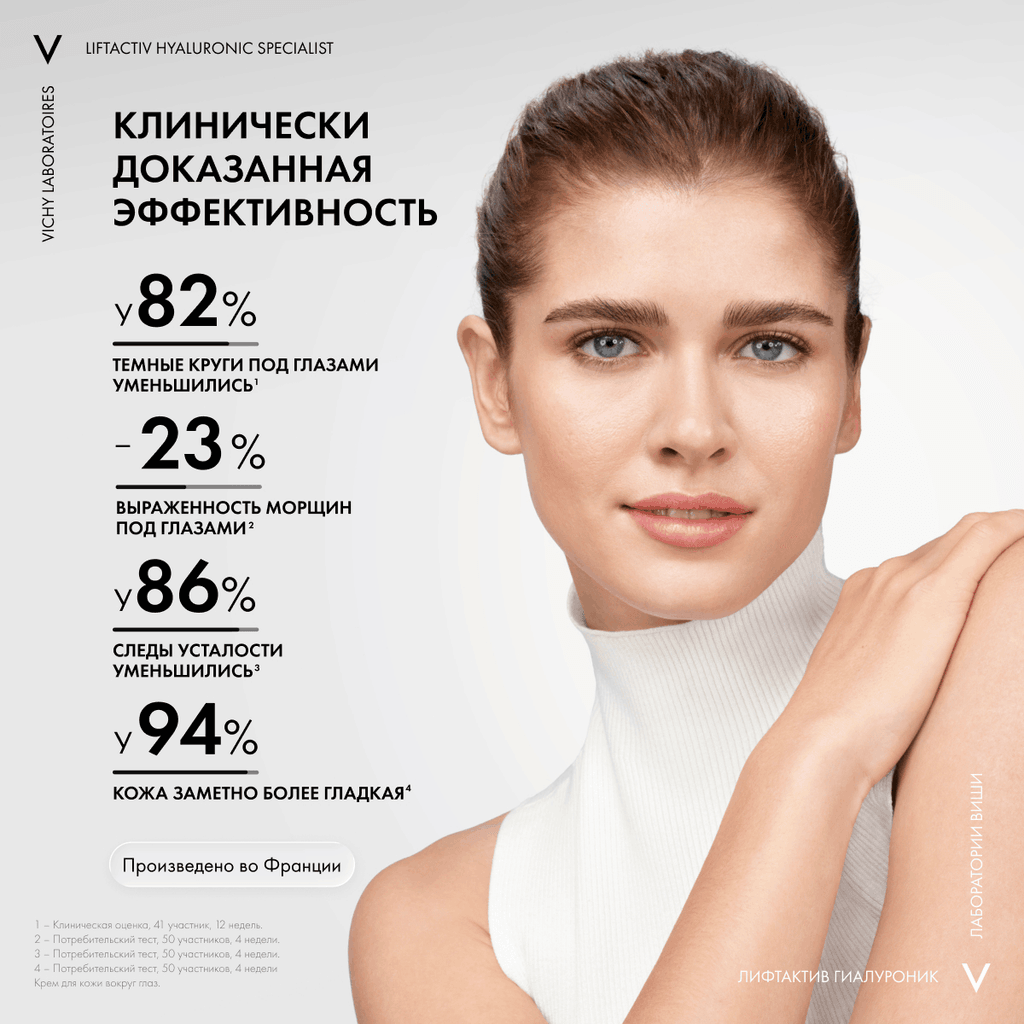 Vichy Liftactiv Supreme Уход за кожей вокруг глаз против морщин и для упругости 15 мл