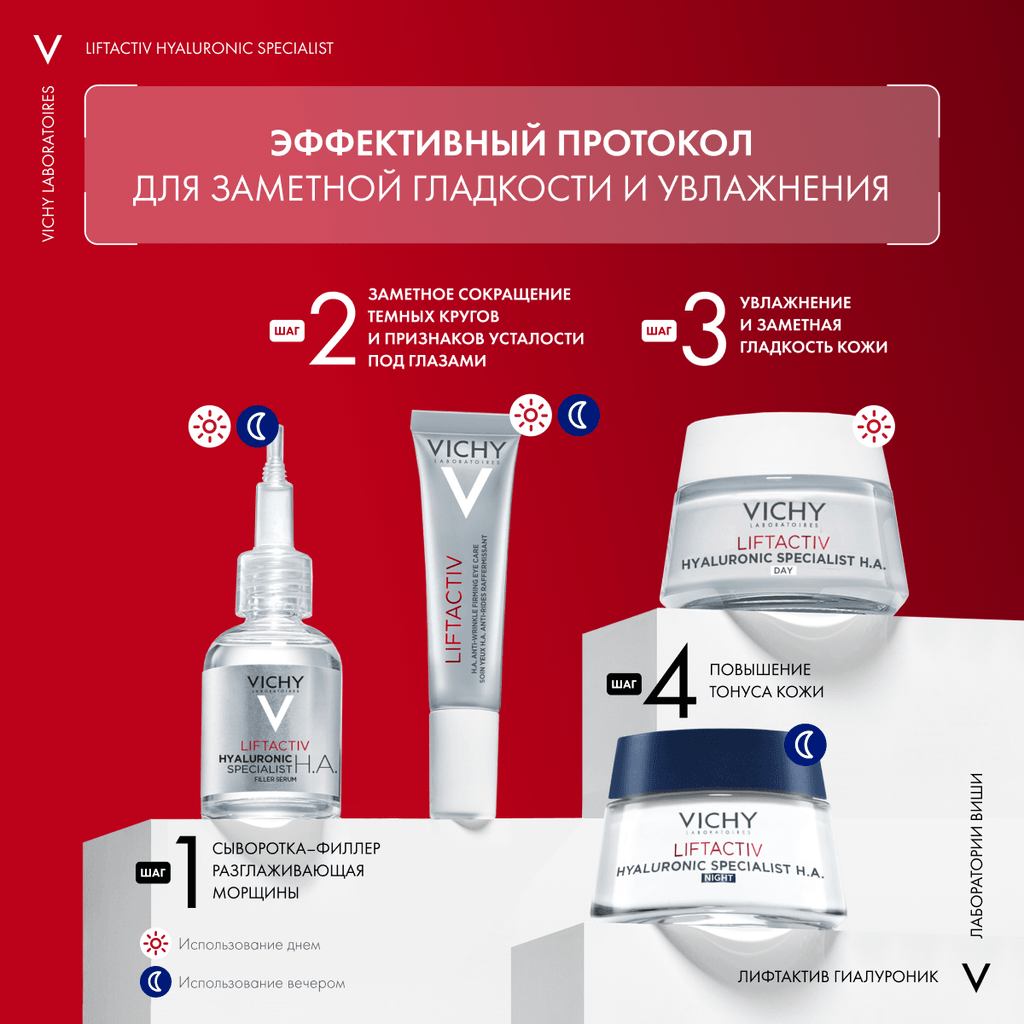 Vichy Liftactiv Supreme Уход за кожей вокруг глаз против морщин и для упругости 15 мл