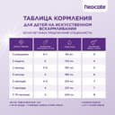Neocate LCP смесь сухая 0-12 месяцев 400 г