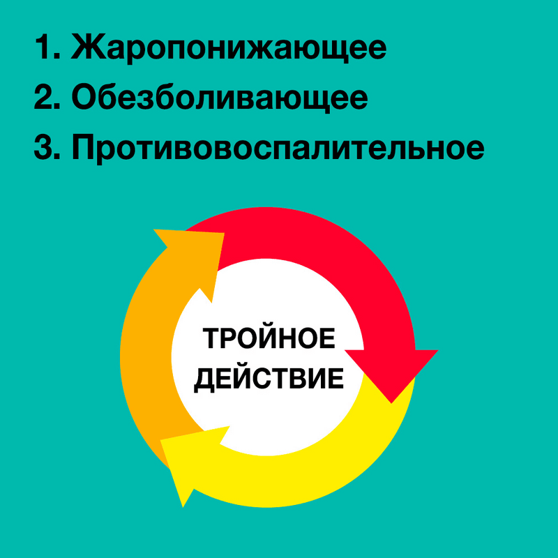 Нурофен 200 мг таблетки 10 шт