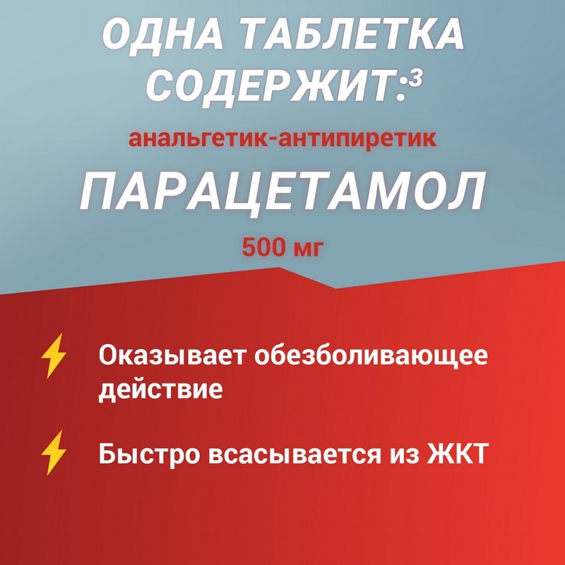 Солпадеин Фаст таблетки 12 шт