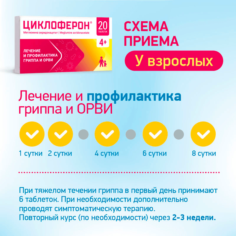 Циклоферон 150 мг таблетки 20 шт