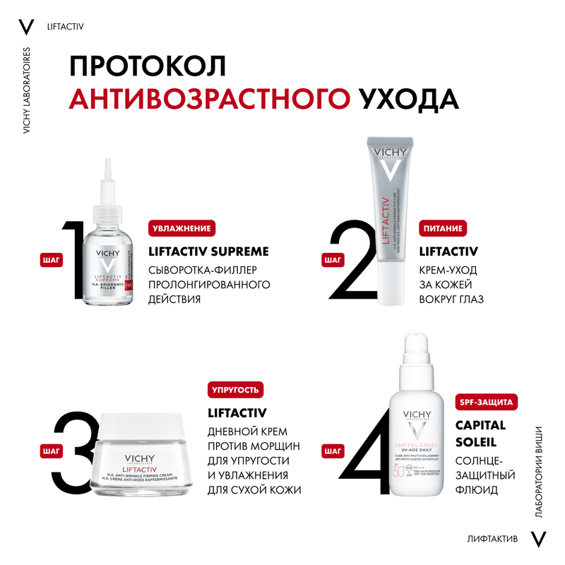 Vichy Liftactiv Крем дневной против морщин для упругости и увлажнения сухой кожи 50 мл