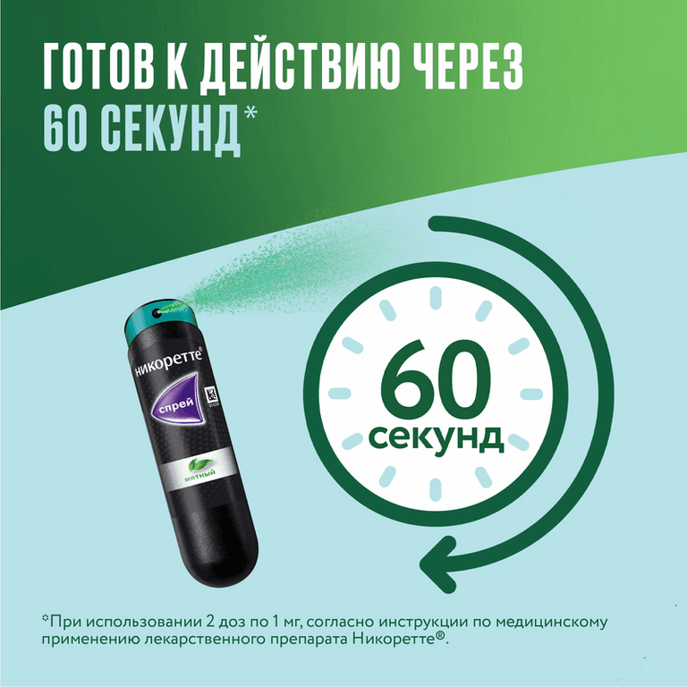 Никоретте 1 мг/доза спрей Мята 150 доз 13,2 мл