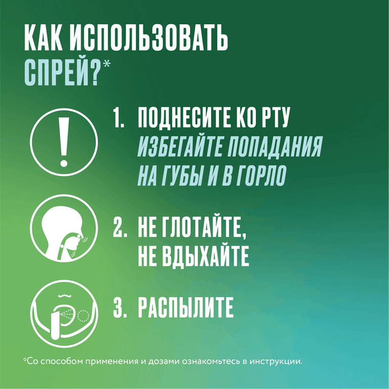 Никоретте 1 мг/доза спрей Мята 150 доз 13,2 мл