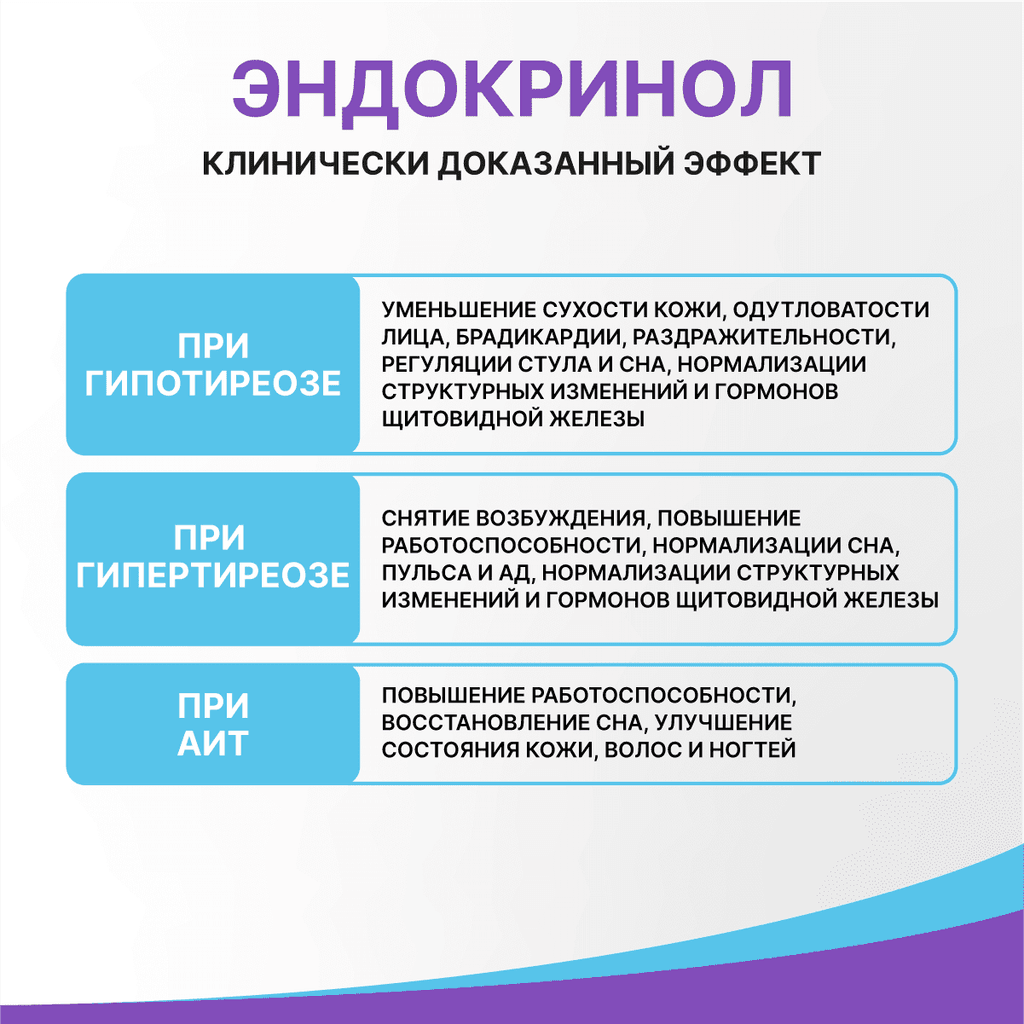 Эвалар Эндокринол капсулы 60 шт