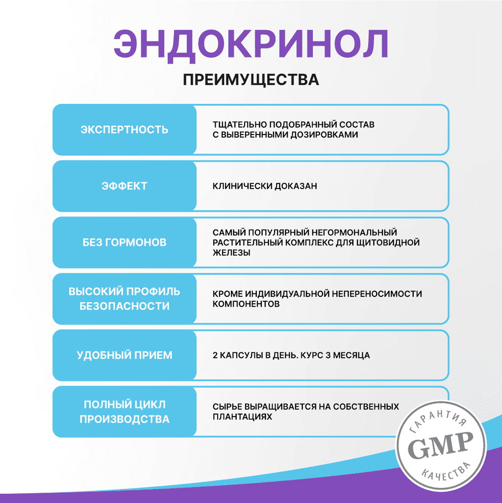 Эвалар Эндокринол капсулы 60 шт