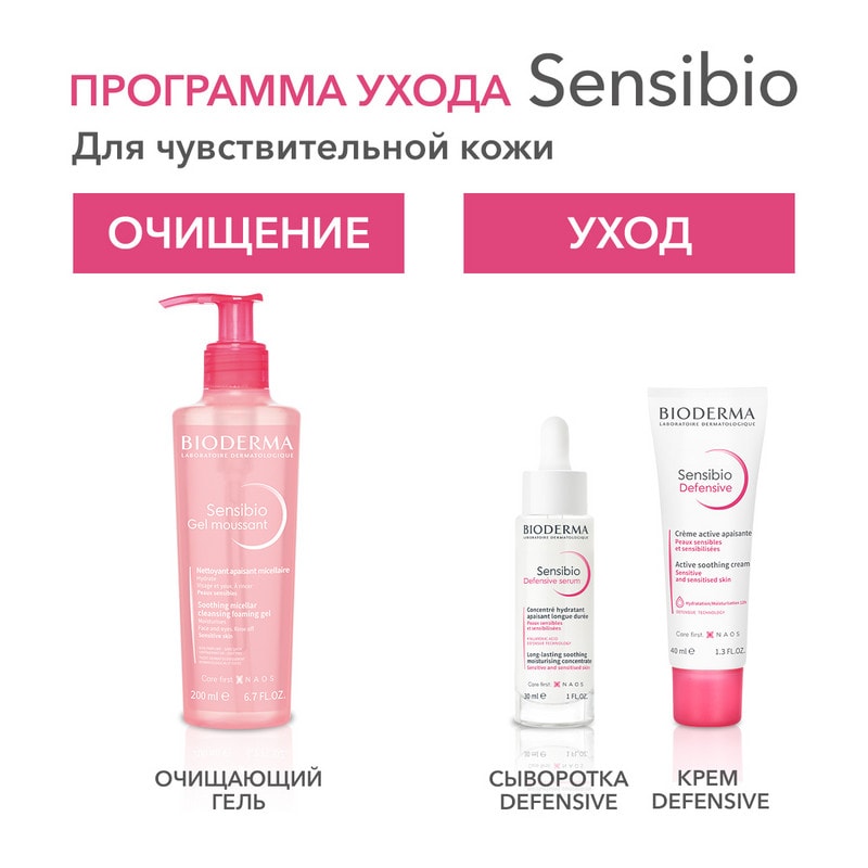 Bioderma Sensibio Гель очищающий для чувствительной кожи 200 мл
