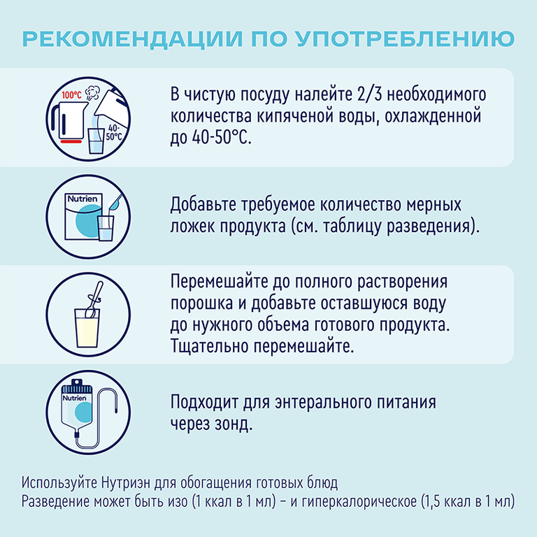 Нутриэн Диабет диетическое лечебное питание 320 г
