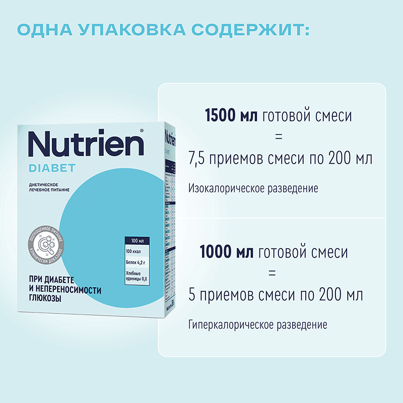 Нутриэн Диабет диетическое лечебное питание 320 г