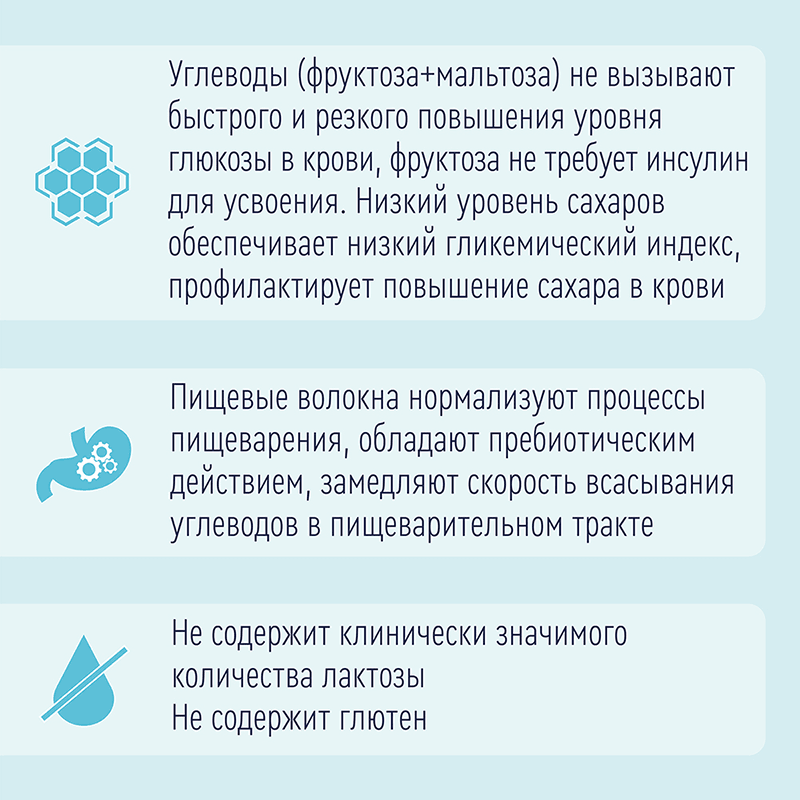 Нутриэн Диабет диетическое лечебное питание 320 г