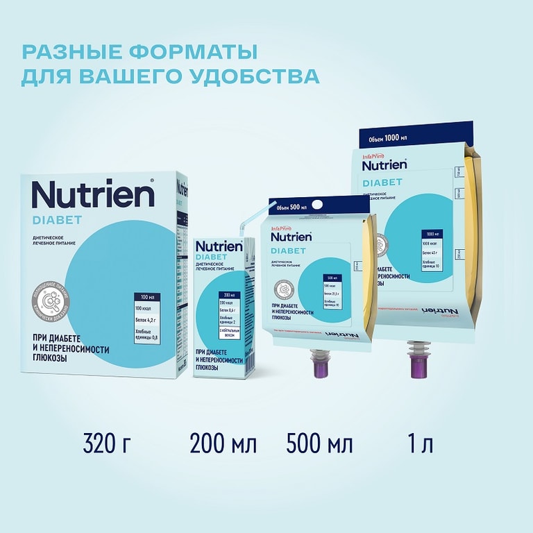 Нутриэн Диабет диетическое лечебное питание 320 г