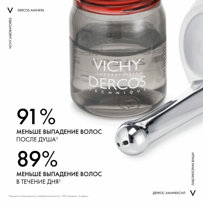 Vichy Dercos Aminexil Intensive 5 Средство комплексное против выпадения волос для женщин ампулы 21 шт