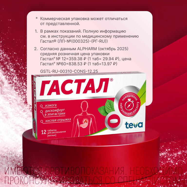 Гастал таблетки для рассасывания Мята 12 шт
