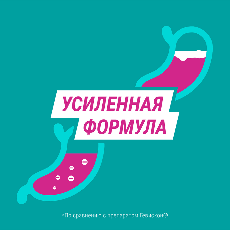 Гевискон Двойное Действие таблетки жевательные Мята 12 шт